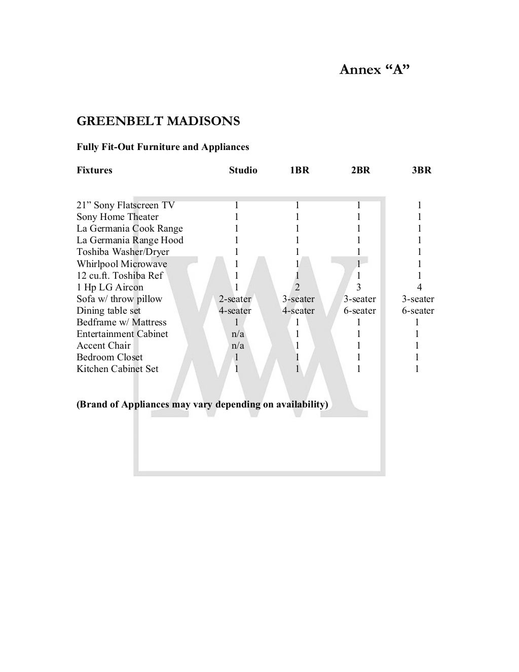 Greenbelt madisons annex a gbm furnitures