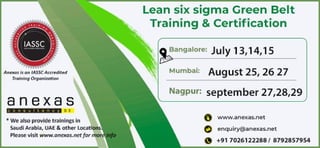 LEAN SIX SIGMA GREEN BELT TRAINING AND CERTIFICATION