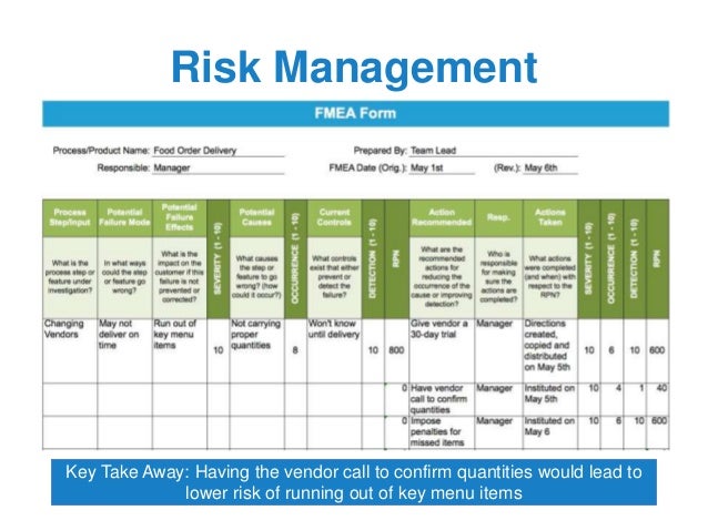 green-belt-project-storyboard-template-example