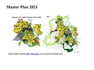 Master Plan 2021
 