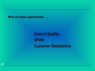 What are these opportunities…..




                         Cost of Quality
                         SPAN
                         Customer Satisfaction



27
 