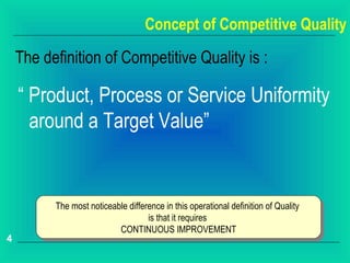 Concept of Competitive Quality

    The definition of Competitive Quality is :

    “ Product, Process or Service Uniformity
      around a Target Value”


          The most noticeable difference in this operational definition of Quality
           The most noticeable difference in this operational definition of Quality
                                    is that ititrequires
                                     is that requires
                           CONTINUOUS IMPROVEMENT
                            CONTINUOUS IMPROVEMENT
4
 