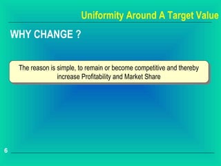 Uniformity Around A Target Value
    WHY CHANGE ?

     The reason is simple, to remain or become competitive and thereby
     The reason is simple, to remain or become competitive and thereby
                   increase Profitability and Market Share
                    increase Profitability and Market Share




6
 