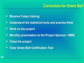 Curriculum for Green Belt

      Receive 5 days training
      Understand the statistical tools and practice them
      Work on the project
      Monthly presentation to the Project Sponsor / MBB
      Close the project
      Clear Green Belt Certification Test

55
 