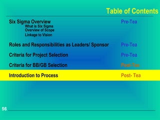 Table of Contents
     Six Sigma Overview                               Pre-Tea
             What is Six Sigma
             Overview of Scope
             Linkage to Vision

     Roles and Responsibilities as Leaders/ Sponsor   Pre-Tea
     Criteria for Project Selection                   Pre-Tea
     Criteria for BB/GB Selection                     Post-Tea
     Introduction to Process                          Post- Tea




56
 