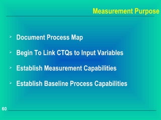 Measurement Purpose


     
         Document Process Map
     
         Begin To Link CTQs to Input Variables
     
         Establish Measurement Capabilities
        Establish Baseline Process Capabilities


60
 