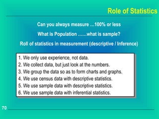 Role of Statistics
              Can you always measure …100% or less
              What is Population ……what is sample?
     Roll of statistics in measurement (descriptive / Inference)

     1. We only use experience, not data.
     2. We collect data, but just look at the numbers.
     3. We group the data so as to form charts and graphs.
     4. We use census data with descriptive statistics.
     5. We use sample data with descriptive statistics.
     6. We use sample data with inferential statistics.

70
 