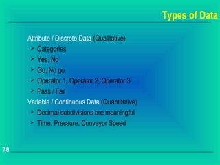 Types of Data

     Attribute / Discrete Data (Qualitative)
       Categories
       Yes, No
       Go, No go
       Operator 1, Operator 2, Operator 3
       Pass / Fail

     Variable / Continuous Data (Quantitative)
       Decimal subdivisions are meaningful

       Time, Pressure, Conveyor Speed




78
 