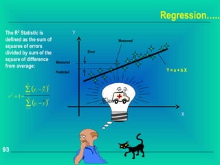 Regression…..
The R2 Statistic is                       Y
defined as the sum of                                 Measured
squares of errors
divided by sum of the                         Error

square of difference          Measured
from average:
                              Predicted                           Y=a+bX

           n

          ∑ (y       − yi )
                          2
                 i
                       ^
          i =1
 r = 1−
     2
            n

          ∑ (y − y )
                          2
                 i
          i =1

                                                                      X




93
 