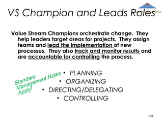 VS Champion and Leads Roles

County Executive Office

Value Stream Champions orchestrate change. They
help leaders target areas for projects. They assign
teams and lead the implementation of new
processes. They also track and monitor results and
are accountable for controlling the process.

les • PLANNING
o
nt R

dardme
• ORGANIZING
Stan age
Man ly!
• DIRECTING/DELEGATING
pp
A

• CONTROLLING

108

 