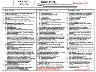 Addendum #2
County Executive Office

130

 