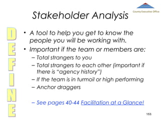Stakeholder Analysis

County Executive Office

• A tool to help you get to know the
people you will be working with.
• Important if the team or members are:
– Total strangers to you
– Total strangers to each other (important if
there is “agency history”)
– If the team is in turmoil or high performing
– Anchor draggers
– See pages 40-44 Facilitation at a Glance!
153

 