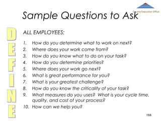 Sample Questions to Ask

County Executive Office

ALL EMPLOYEES:
1.
2.
3.
4.
5.
6.
7.
8.
9.

How do you determine what to work on next?
Where does your work come from?
How do you know what to do on your task?
How do you determine priorities?
Where does your work go next?
What is great performance for you?
What is your greatest challenge?
How do you know the criticality of your task?
What measures do you uses? What is your cycle time,
quality, and cost of your process?
10. How can we help you?
168

 