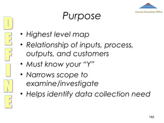 Purpose

County Executive Office

• Highest level map
• Relationship of inputs, process,
outputs, and customers
• Must know your “Y”
• Narrows scope to
examine/investigate
• Helps identify data collection need
182

 