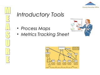 County Executive Office

Introductory Tools
• Process Maps
• Metrics Tracking Sheet
Order Mgmt Supervisor

Service lead time = 384 min
Weekly Update

CUSTOMER

Phone Call

Customer call time = 24 min

Phone Call

Order Mgmt
Screen for Acct Mgr

Manual Update

P/T = 3 min
Lost calls= 10%
Volume= 1200

2-5

SUPPLIERS

days

Large
Business
Order Mgmt
Small
Business

4

Customer
Info

Order Mgmt
4

Product
Need

Order Mgmt
4

Pricing

Order Mgmt
4

Home

P/T = 6 Min

P/ T = 6 Min

P/T = 2 Min

Error Rate= 2%
Volume= 800

Error Rate= 0%
Volume= 800

Error Rate= 2%
Volume= 800

2 min

6 min

6 min

2 min

10

20 Orders

Error Rate= 1%
Volume= 800

5 min
3 min

DIST

Shipping
Info

P/T = 2 min

Pick
Pack & Ship

P/T = 120 Min
Error Rate= 1%
Volume= 1200

240 min
120 min

1

 