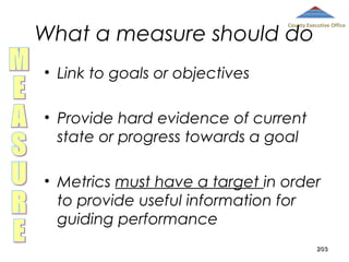 What a measure should do

County Executive Office

• Link to goals or objectives
• Provide hard evidence of current
state or progress towards a goal
• Metrics must have a target in order
to provide useful information for
guiding performance
203

 