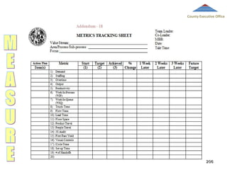 County Executive Office

206

 