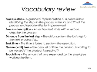 Vocabulary review

County Executive Office

Process Maps– A graphical representation of a process flow
identifying the steps in the process = the X’s and Y’s of the
process and opportunities for improvement
Process description – An action that starts with a verb to
describe the process.
Distance from the last step – The distance from the last step to
the next process step.
Task time – The time it takes to perform the operation.
Queue (wait) time – The amount of time the product is waiting to
be worked (“the product is sleeping”)
Touch time – the amount of time expended by the employee
working the item.

208

 