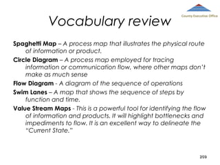 Vocabulary review

County Executive Office

Spaghetti Map – A process map that illustrates the physical route
of information or product.
Circle Diagram – A process map employed for tracing
information or communication flow, where other maps don’t
make as much sense
Flow Diagram - A diagram of the sequence of operations
Swim Lanes – A map that shows the sequence of steps by
function and time.
Value Stream Maps - This is a powerful tool for identifying the flow
of information and products. It will highlight bottlenecks and
impediments to flow. It is an excellent way to delineate the
“Current State.”

209

 