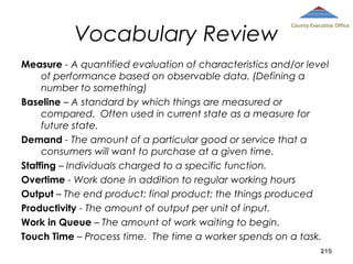 Vocabulary Review

County Executive Office

Measure - A quantified evaluation of characteristics and/or level
of performance based on observable data. (Defining a
number to something)
Baseline – A standard by which things are measured or
compared. Often used in current state as a measure for
future state.
Demand - The amount of a particular good or service that a
consumers will want to purchase at a given time.
Staffing – Individuals charged to a specific function.
Overtime - Work done in addition to regular working hours
Output – The end product: final product; the things produced
Productivity - The amount of output per unit of input.
Work in Queue – The amount of work waiting to begin.
Touch Time – Process time. The time a worker spends on a task.
210

 