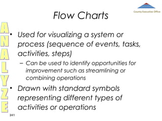 Flow Charts

County Executive Office

• Used for visualizing a system or
process (sequence of events, tasks,
activities, steps)
– Can be used to identify opportunities for
improvement such as streamlining or
combining operations

• Drawn with standard symbols
representing different types of
activities or operations
241

 