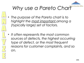 Why use a Pareto Chart

County Executive Office

• The purpose of the Pareto chart is to
highlight the most important among a
(typically large) set of factors.
• It often represents the most common
sources of defects, the highest occurring
type of defect, or the most frequent
reasons for customer complaints, and so
on.
256

 