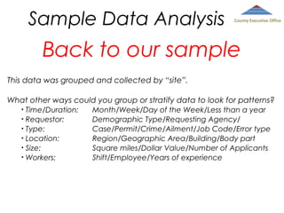 Sample Data Analysis

County Executive Office

Back to our sample
This data was grouped and collected by “site”.
What other ways could you group or stratify data to look for patterns?
Time/Duration:
• Requestor:
• Type:
• Location:
• Size:
• Workers:
•

Month/Week/Day of the Week/Less than a year
Demographic Type/Requesting Agency/
Case/Permit/Crime/Ailment/Job Code/Error type
Region/Geographic Area/Building/Body part
Square miles/Dollar Value/Number of Applicants
Shift/Employee/Years of experience

 