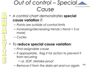 Out of control – Special
Cause

County Executive Office

• A control chart demonstrates special
cause variation if:
– Points are outside of control limits
– Increasing/decreasing trends ( trend = 3 or
more)
– Cycles

• To reduce special cause variation:
– Find assignable cause
– If appropriate, flag it for action to prevent it
from recurring
• i.e. SOP, Mistake-proof
– Remove it from the data set and run again

270

 