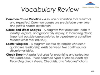 Vocabulary Review

County Executive Office

Common Cause Variation – A source of variation that is normal
and expected. Common causes are predictable over time
and yield a normal distribution.
Cause and Effect Analysis – A diagram that allows the team to
identify, explore, and graphically display, in increasing detail,
important possible causes related to a problem or condition
to discover its root cause(s).
Scatter Diagram – A diagram used to determine whether a
qualitative relationship exists between two continuous or
discrete variables.
Check Sheet – A data tool used for organizing and collecting
facts and data. Three common types of check sheets are
Recording check sheets, Checklists, and “Measles” charts.

277

 