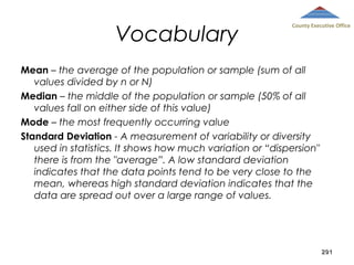Vocabulary

County Executive Office

Mean – the average of the population or sample (sum of all
values divided by n or N)
Median – the middle of the population or sample (50% of all
values fall on either side of this value)
Mode – the most frequently occurring value
Standard Deviation - A measurement of variability or diversity
used in statistics. It shows how much variation or “dispersion"
there is from the "average”. A low standard deviation
indicates that the data points tend to be very close to the
mean, whereas high standard deviation indicates that the
data are spread out over a large range of values.

291

 