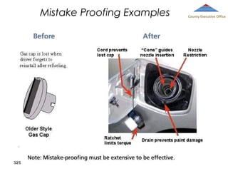 Mistake Proofing Examples

325

County Executive Office

 