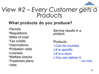 View #2 – Every Customer gets a
Products

County Executive Office

What products do you produce?
•Permits

•Regulations
•Miles

of road
•Tax credits
•Vaccinations
•Probation visits
•Licenses
•Welfare checks
•Treatment plans
•Jobs

Service results in a
product.
Products:
1.Can be counted.
2.It is specific
3.It is a noun
4.You can deliver it.

-Ken Miller

34

 