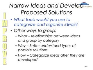 Narrow Ideas and Develop
Proposed Solutions

County Executive Office

• What tools would you use to
categorize and organize ideas?
• Other ways to group:
– What – relationships between ideas
and group by category
– Why – Better understand types of
possible solutions
– How – Categorize ideas after they are
developed
364

 