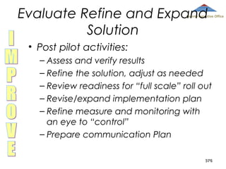 Evaluate Refine and Expand
Solution

County Executive Office

• Post pilot activities:
– Assess and verify results
– Refine the solution, adjust as needed
– Review readiness for “full scale” roll out
– Revise/expand implementation plan
– Refine measure and monitoring with
an eye to “control”
– Prepare communication Plan
376

 
