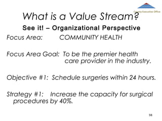 County Executive Office

What is a Value Stream?

See it! – Organizational Perspective
Focus Area:

COMMUNITY HEALTH

Focus Area Goal: To be the premier health
care provider in the industry.
Objective #1: Schedule surgeries within 24 hours.
Strategy #1: Increase the capacity for surgical
procedures by 40%.
38

 