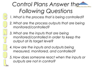Control Plans Answer the
Following Questions

County Executive Office

1. What is the process that is being controlled?
2. What are the process outputs that are being
monitored/controlled?
3. What are the inputs that are being
monitored/controlled in order to keep the
output at its target level?
4. How are the inputs and outputs being
measured, monitored, and controlled?
5. How does someone react when the inputs or
outputs are not in control?
395

 