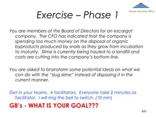 Exercise – Phase 1

County Executive Office

You are members of the Board of Directors for an escargot
company. The CFO has indicated that the company is
spending too much money on the disposal of organic
byproducts produced by snails as they grow from incubation
to maturity. Slime is currently being hauled to a landfill and
costs are cutting into the company’s bottom line.
You are asked to brainstorm some potential ideas on what we
con do with the “slug slime” instead of disposing it in the
current manner.
Get in your teams. 4 facilitators. Everyone take 2 minutes as
facilitator. I will ring the bell to switch. (10 min)

GB’s - WHAT IS YOUR GOAL???
421

 
