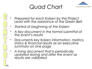 Quad Chart

County Executive Office




Started at beginning of the Kaizen



A key document in the formal submittal of
the event’s results



Documents key Kaizen information, metrics,
status & financial results as an executive
summary on one page



435

Prepared for each Kaizen by the Project
Lead with the assistance of the Green Belt

A living document that is periodically
updated during and after the event as
results are validated

 