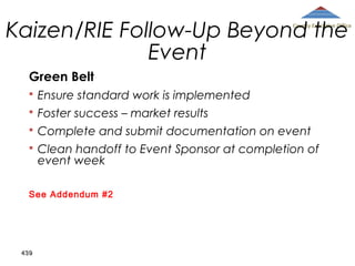 Kaizen/RIE Follow-Up Beyond the
Event

County Executive Office

Green Belt


Ensure standard work is implemented



Foster success – market results



Complete and submit documentation on event



Clean handoff to Event Sponsor at completion of
event week

See Addendum #2

439

 