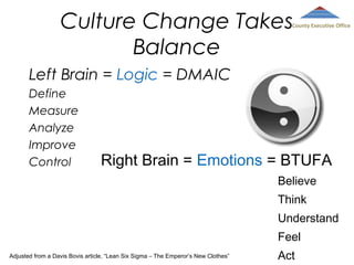 Culture Change Takes
Balance

County Executive Office

Left Brain = Logic = DMAIC
Define
Measure
Analyze
Improve
Control

Right Brain = Emotions = BTUFA
Believe
Think
Understand
Feel

Adjusted from a Davis Bovis article, “Lean Six Sigma – The Emperor’s New Clothes”

Act

 