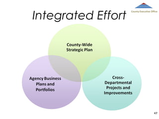 Integrated Effort

County Executive Office

47

 