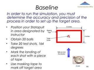 Baseline

County Executive Office

In order to run the simulation, you must
determine the accuracy and precision of the
process in order to set up the target area.
•

•
•
•

•

Position your Statapult
in area designated by Masking
Tape
instructor
Target
Obtain 20 balls
Center
Take 20 test shots, 164
degrees
Mark the landing of
each shot with a piece
of tape
Use masking tape to
mark off target area

12 inches

X

6 inches

Balls are shot
this direction

5 min

60

 