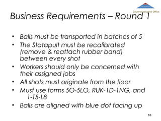 County Executive Office

Business Requirements – Round 1
• Balls must be transported in batches of 5
• The Statapult must be recalibrated
(remove & reattach rubber band)
between every shot
• Workers should only be concerned with
their assigned jobs
• All shots must originate from the floor
• Must use forms 5O-5LO, RUK-1D-1NG, and
1-T5-L8
• Balls are aligned with blue dot facing up

63

 