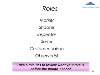 Roles

County Executive Office

Marker
Shooter
Inspector
Sorter
Customer Liaison
Observer(s)
Take 5 minutes to review what your role is
Take 5 minutes to review what your role is
before the Round 1 shoot
before the Round 1 shoot

65

 