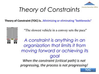 Theory of Constraints

County Executive Office

Theory of Constraint (TOC) is…Minimizing or eliminating “bottlenecks”

“The slowest vehicle in a convoy sets the pace”

A constraint is anything in an
organization that limits it from
moving forward or achieving its
goal

When the constraint (critical path) is not
progressing, the process is not progressing!

TOC95

 
