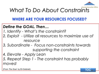 County Executive Office

What To Do About Constraints
WHERE ARE YOUR RESOURCES FOCUSED?

Define the GOAL. Then…
1. Identify - What’s the constraint?
2. Exploit - Utilize all resources to maximize use of
resource
3. Subordinate - Focus non-constraints towards
supporting the constraint
4. Elevate - Apply Lean
5. Repeat Step 1 - The constraint has probably
moved
(From The Goal by Eli Goldratt)

TOC96

 