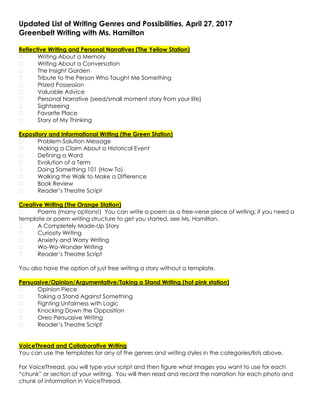 Updated List of Writing Genres and Possibilities, April 27, 2017
Greenbelt Writing with Ms. Hamilton
Reflective Writing and Personal Narratives (The Yellow Station)
Writing About a Memory
Writing About a Conversation
The Insight Garden
Tribute to the Person Who Taught Me Something
Prized Possession
Valuable Advice
Personal Narrative (seed/small moment story from your life)
Sightseeing
Favorite Place
Story of My Thinking
Expository and Informational Writing (the Green Station)
Problem-Solution Message
Making a Claim About a Historical Event
Defining a Word
Evolution of a Term
Doing Something 101 (How To)
Walking the Walk to Make a Difference
Book Review
Reader’s Theatre Script
Creative Writing (the Orange Station)
Poems (many options!) You can write a poem as a free-verse piece of writing; if you need a
template or poem writing structure to get you started, see Ms. Hamilton.
A Completely Made-Up Story
Curiosity Writing
Anxiety and Worry Writing
Wo-Wo-Wonder Writing
Reader’s Theatre Script
You also have the option of just free writing a story without a template.
Persuasive/Opinion/Argumentative/Taking a Stand Writing (hot pink station)
Opinion Piece
Taking a Stand Against Something
Fighting Unfairness with Logic
Knocking Down the Opposition
Oreo Persuasive Writing
Reader’s Theatre Script
VoiceThread and Collaborative Writing
You can use the templates for any of the genres and writing styles in the categories/lists above.
For VoiceThread, you will type your script and then figure what images you want to use for each
“chunk” or section of your writing. You will then read and record the narration for each photo and
chunk of information in VoiceThread.
 