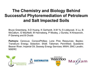 The Chemistry and Biology Behind
Successful Phytoremediation of Petroleum
        and Salt Impacted Soils

 Bruce Greenberg, X-D Huang, K Gerhardt, X-M Yu, S Liddycoat, X Lu, B
 McCallum, G MacNeill, M Hannaberg, P Mosley, J Gurska, N Knezevich,
 P Gerwing and B Chubb

 Partners: Cenovus; ConocoPhillips; Lone Pine Resources; Baytex;
 TransEuro Energy; Solaction; Shell; Talisman; PennWest; Questerre
 Beaver River; Imperial Oil; Seaway Energy Services; MWH; SNC Lavalin;
 NSERC
 
