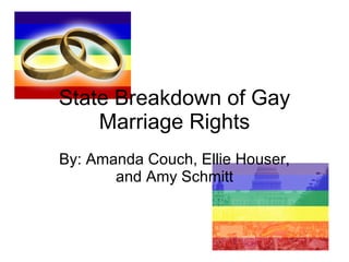 State Breakdown of Gay Marriage Rights By: Amanda Couch, Ellie Houser, and Amy Schmitt 
