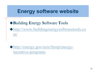 Green bim software - dr. Nagham Ali Hasan | PPTX